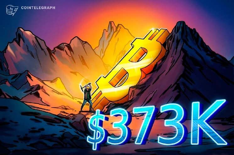 چرا بیشتر صرافی های ارز دیجیتال عمر کوتاهی دارند؟